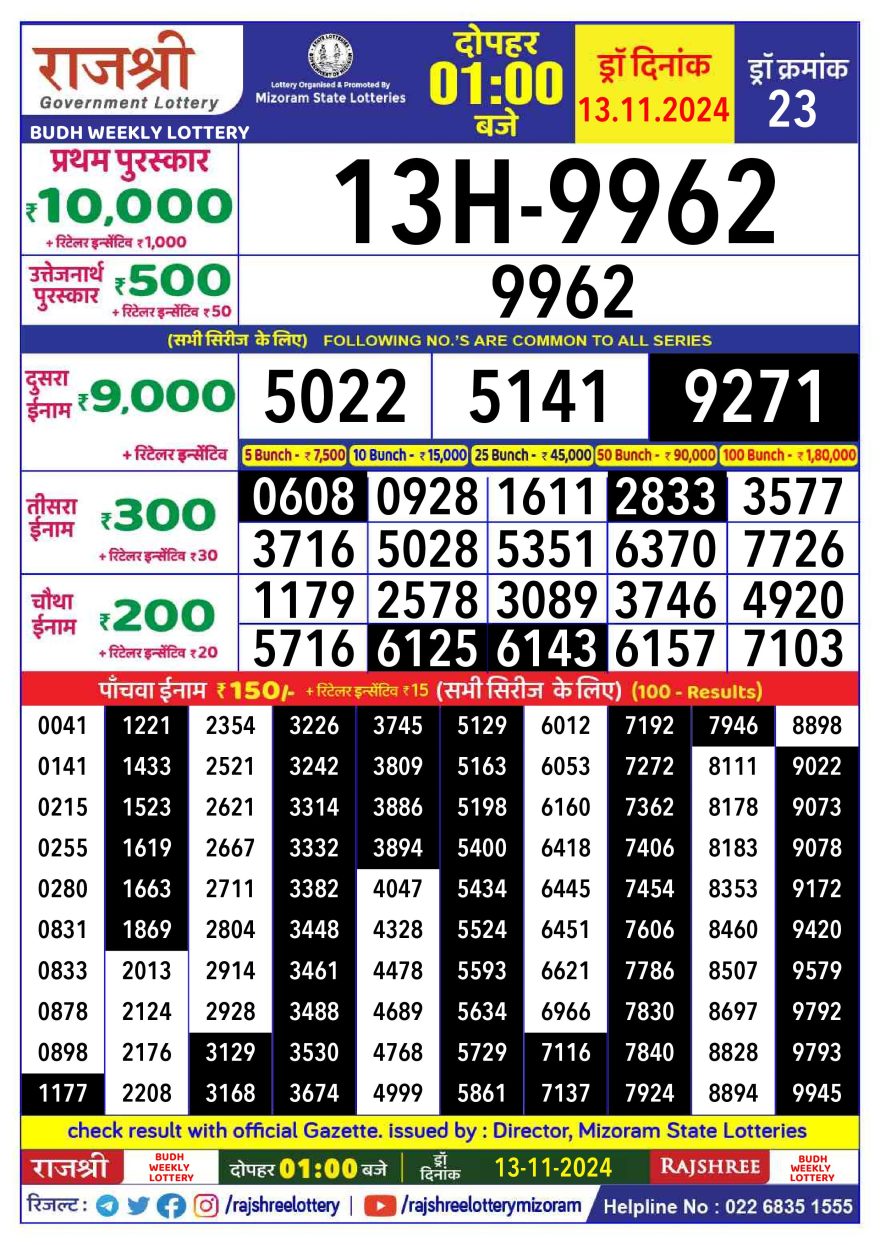 Lottery Result Today November 13, 2024