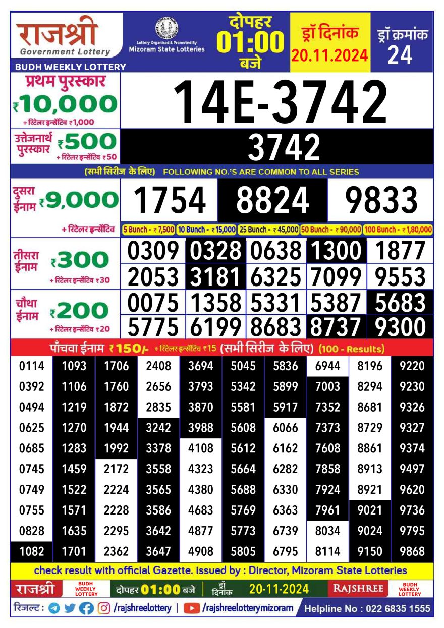 Lottery Result Today November 20, 2024