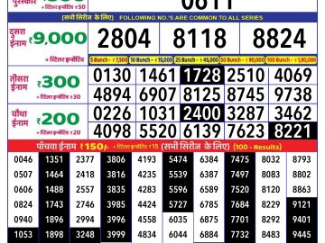 Lottery Result Today November 27, 2024