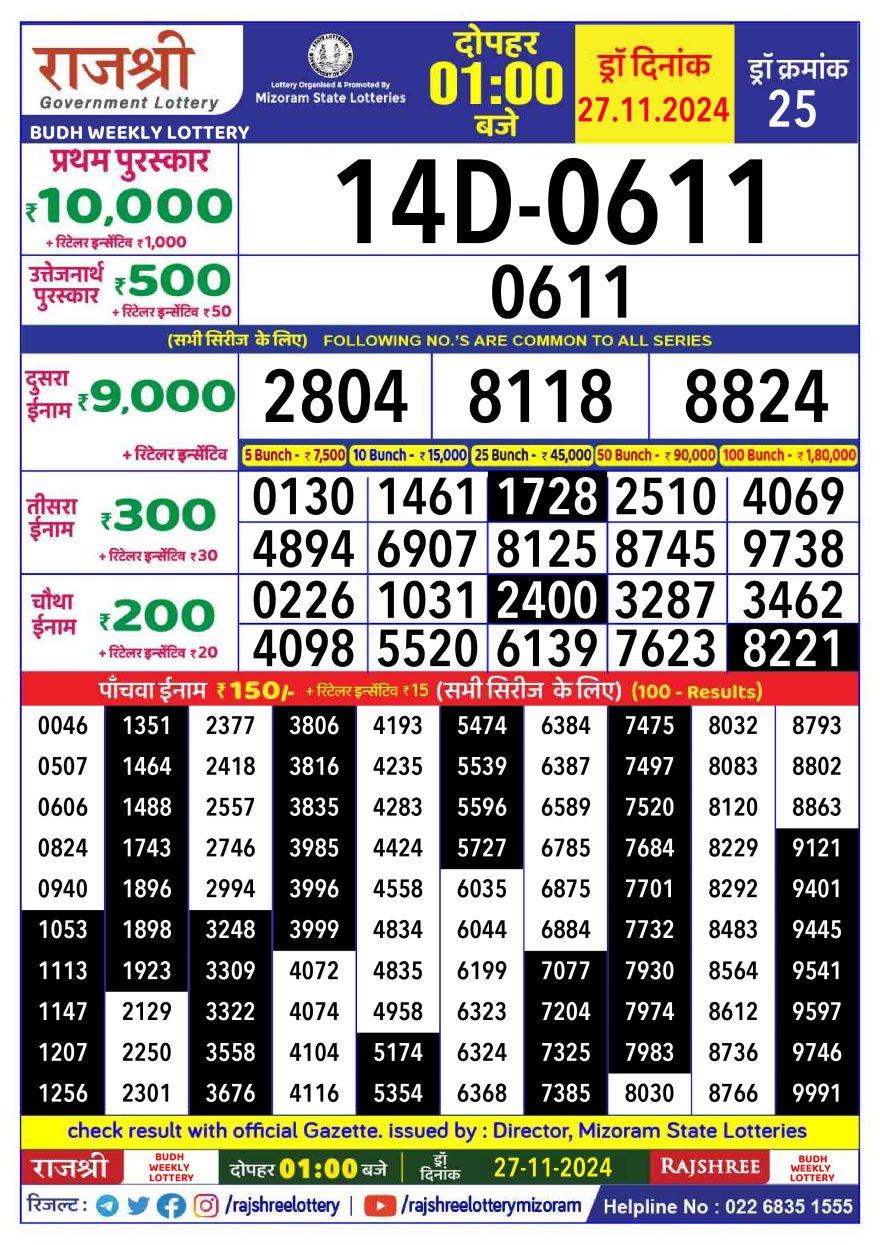 Lottery Result Today November 27, 2024