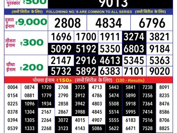 Lottery Result Today November 1, 2024