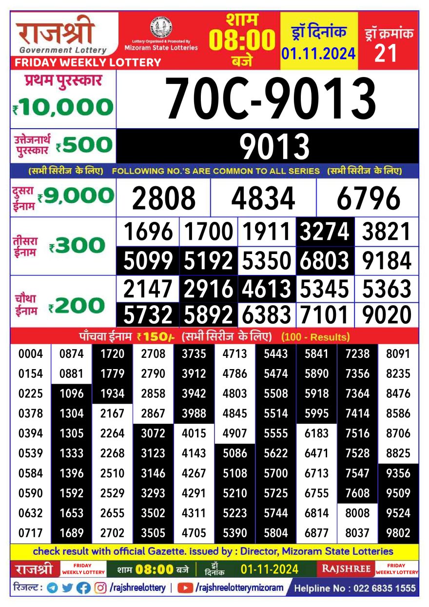 Lottery Result Today November 1, 2024