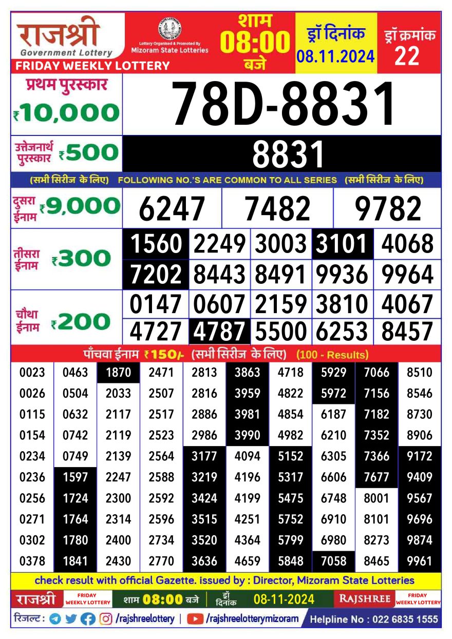 Lottery Result Today November 8, 2024