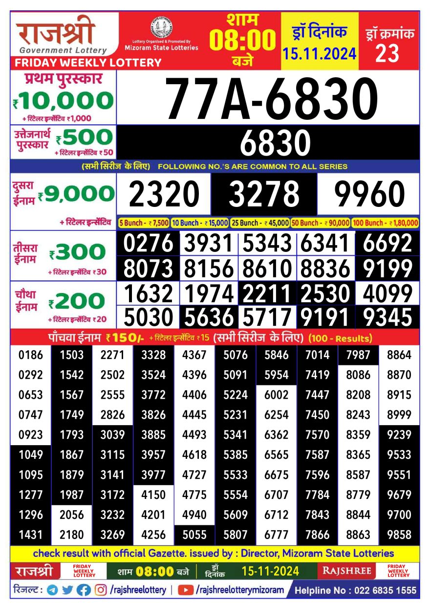 Lottery Result Today November 15, 2024