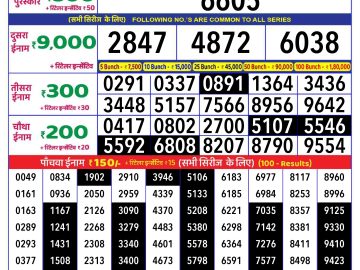 Lottery Result Today November 22, 2024