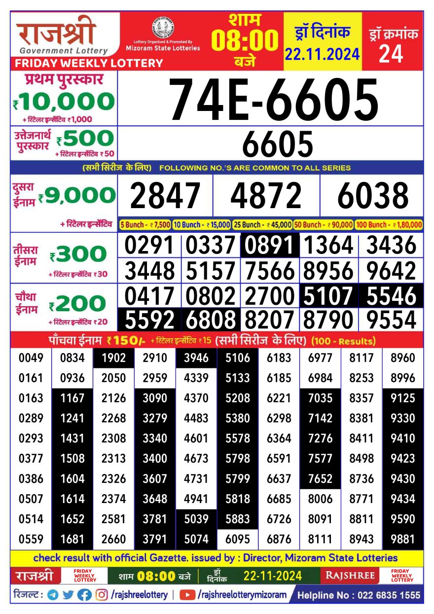 Lottery Result Today November 22, 2024