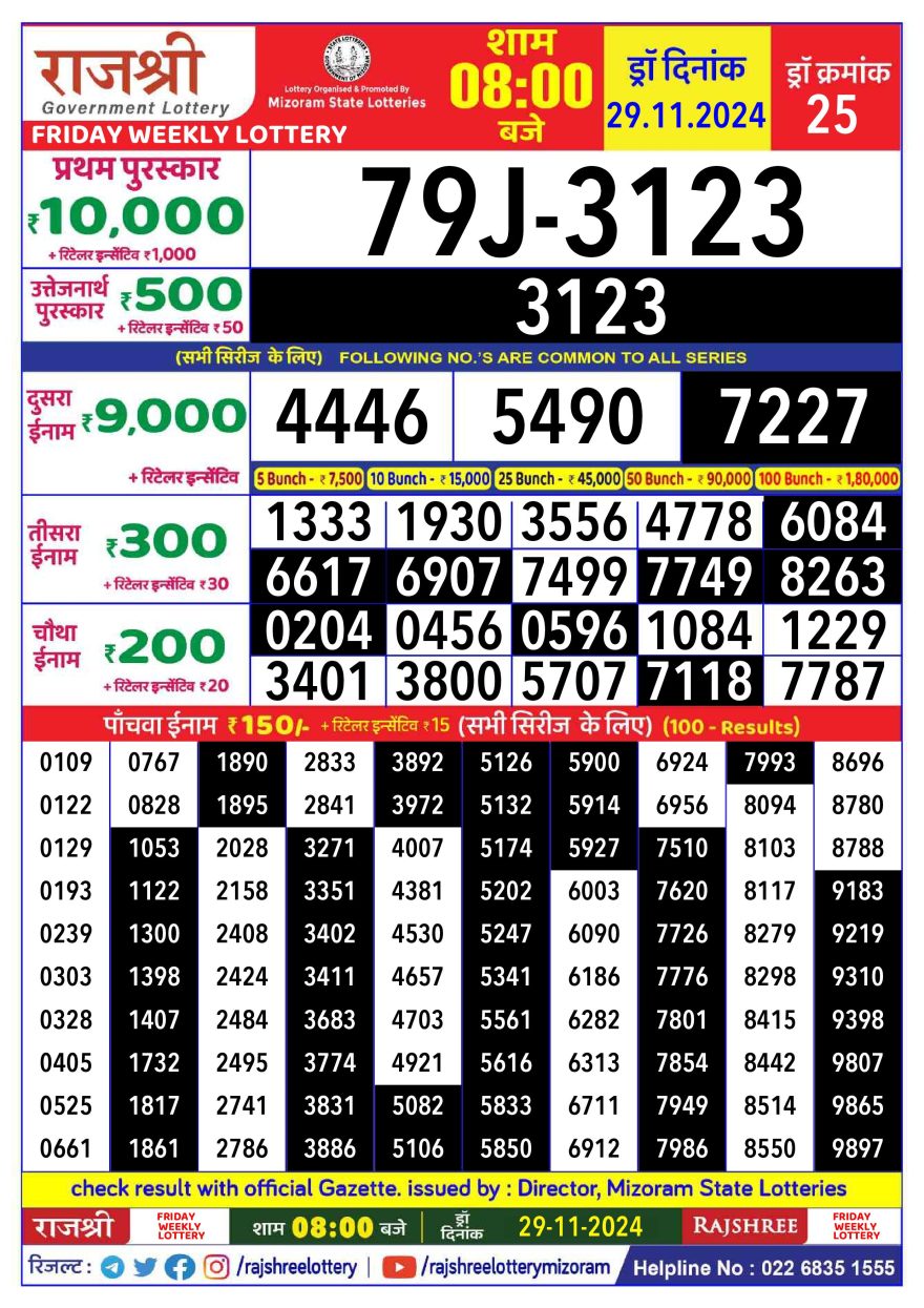 Lottery Result Today November 29, 2024