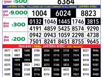 Lottery Result Today November 7, 2024