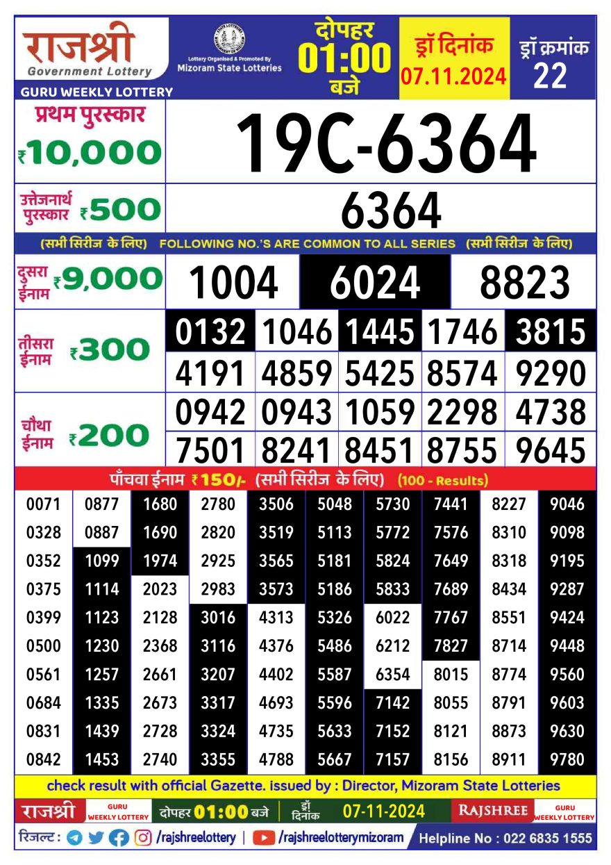 Lottery Result Today November 7, 2024