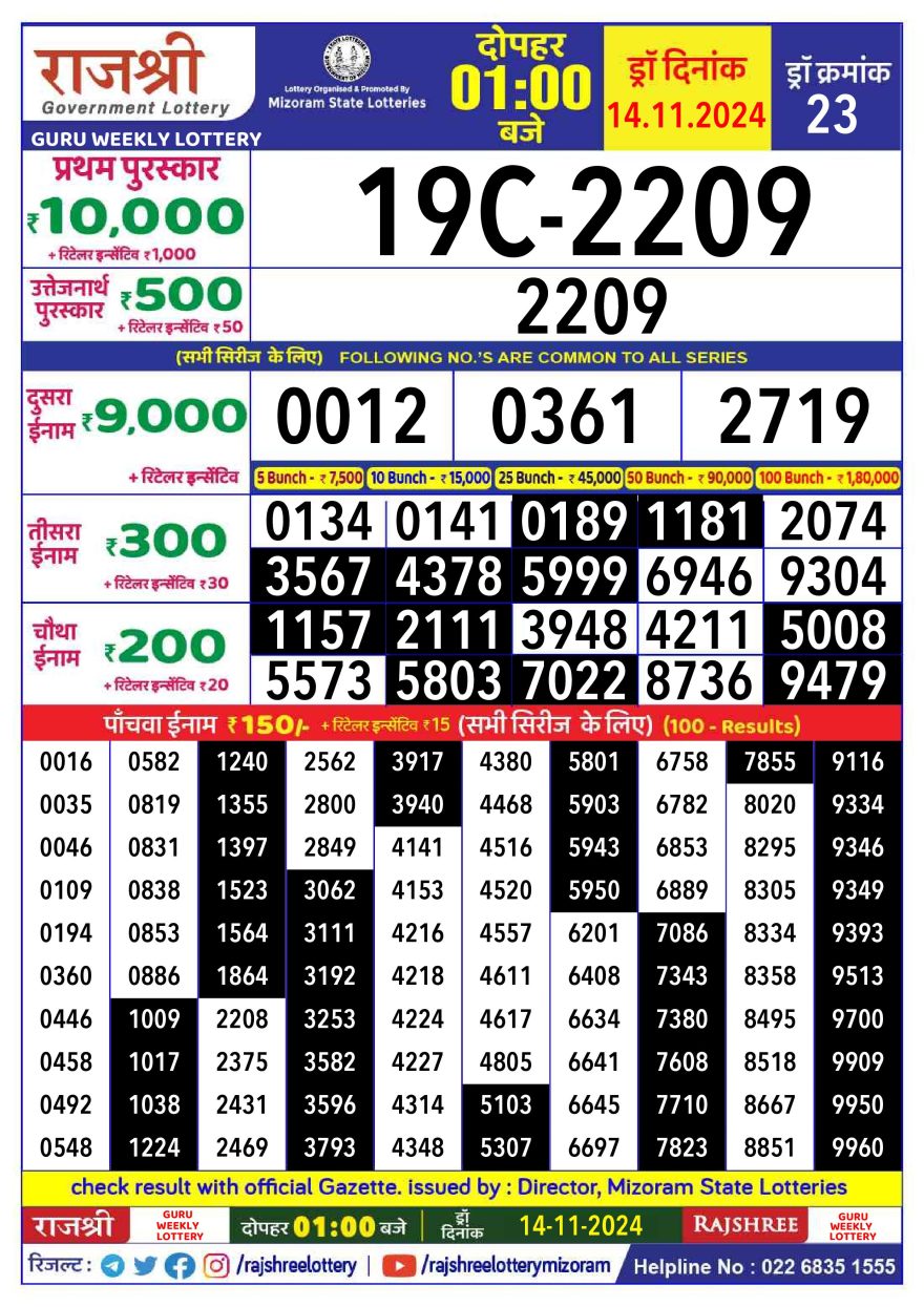 Lottery Result Today November 14, 2024