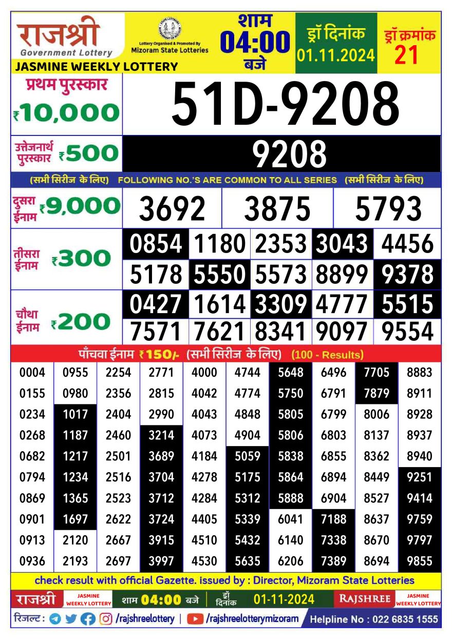 Lottery Result Today November 1, 2024