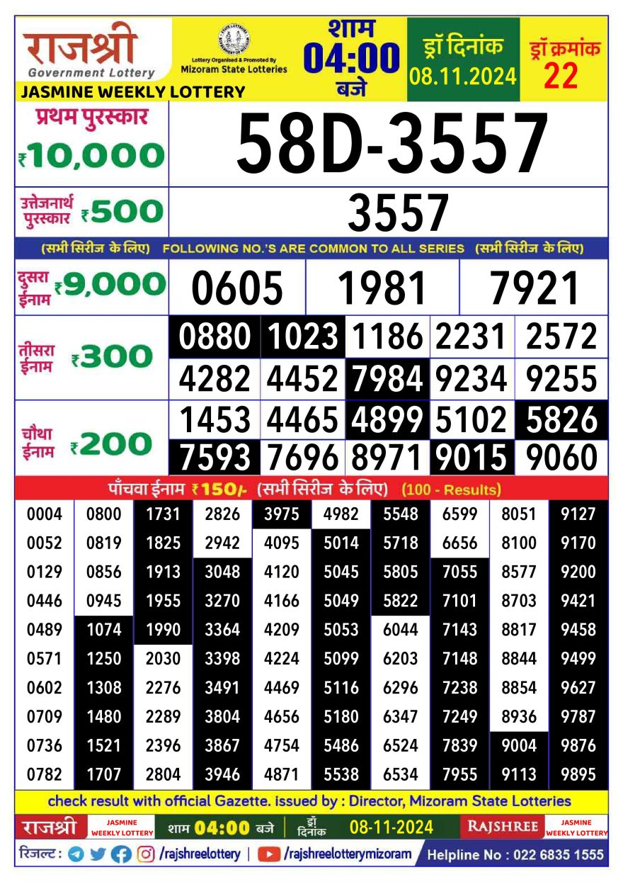 Lottery Result Today November 8, 2024