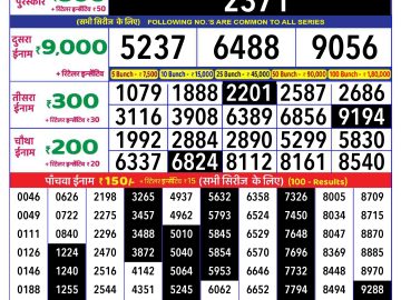 Lottery Result Today November 15, 2024