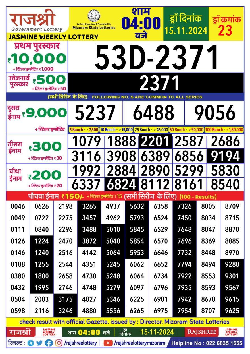 Lottery Result Today November 15, 2024