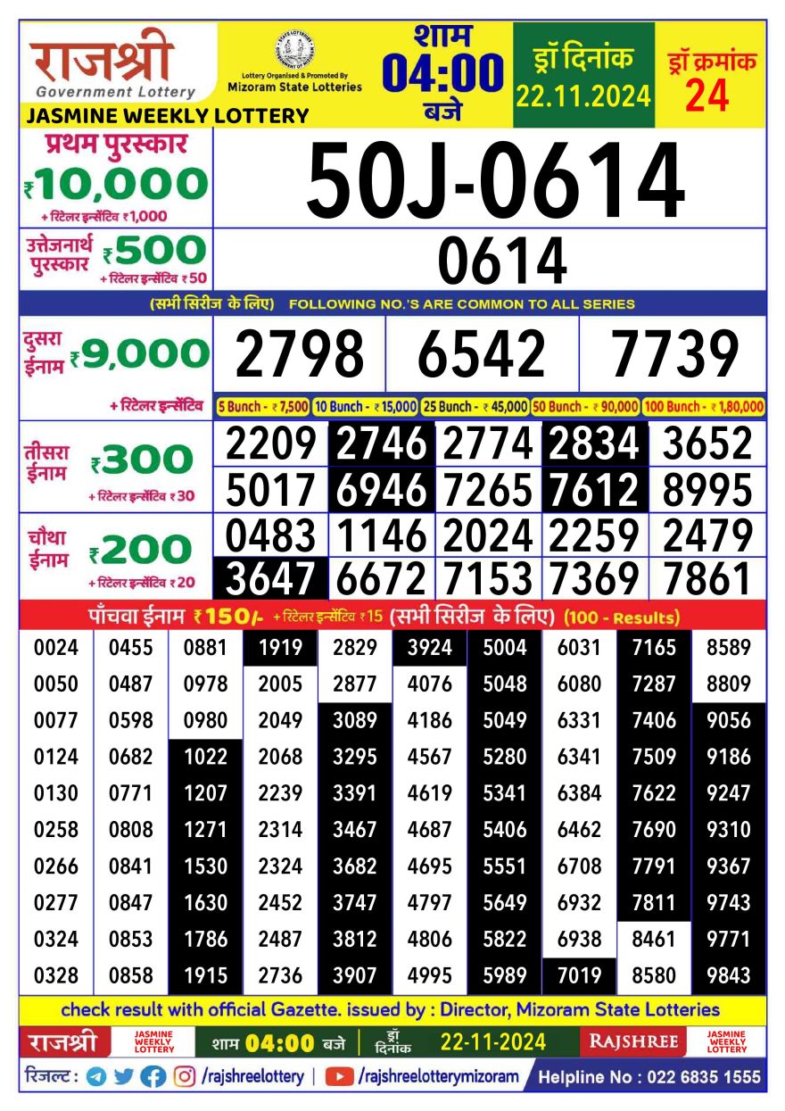 Lottery Result Today November 22, 2024