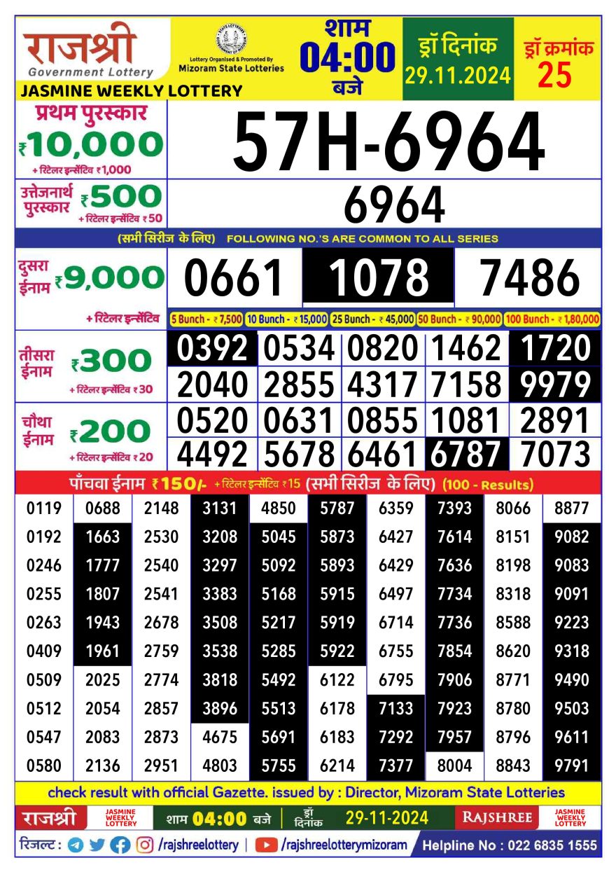 Lottery Result Today November 29, 2024