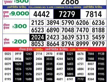 Lottery Result Today November 6, 2024