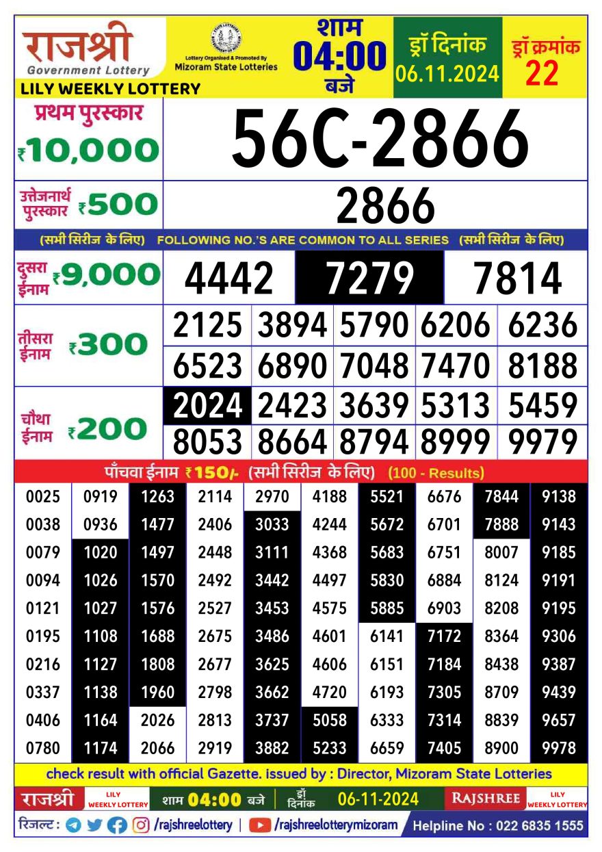 Lottery Result Today November 6, 2024