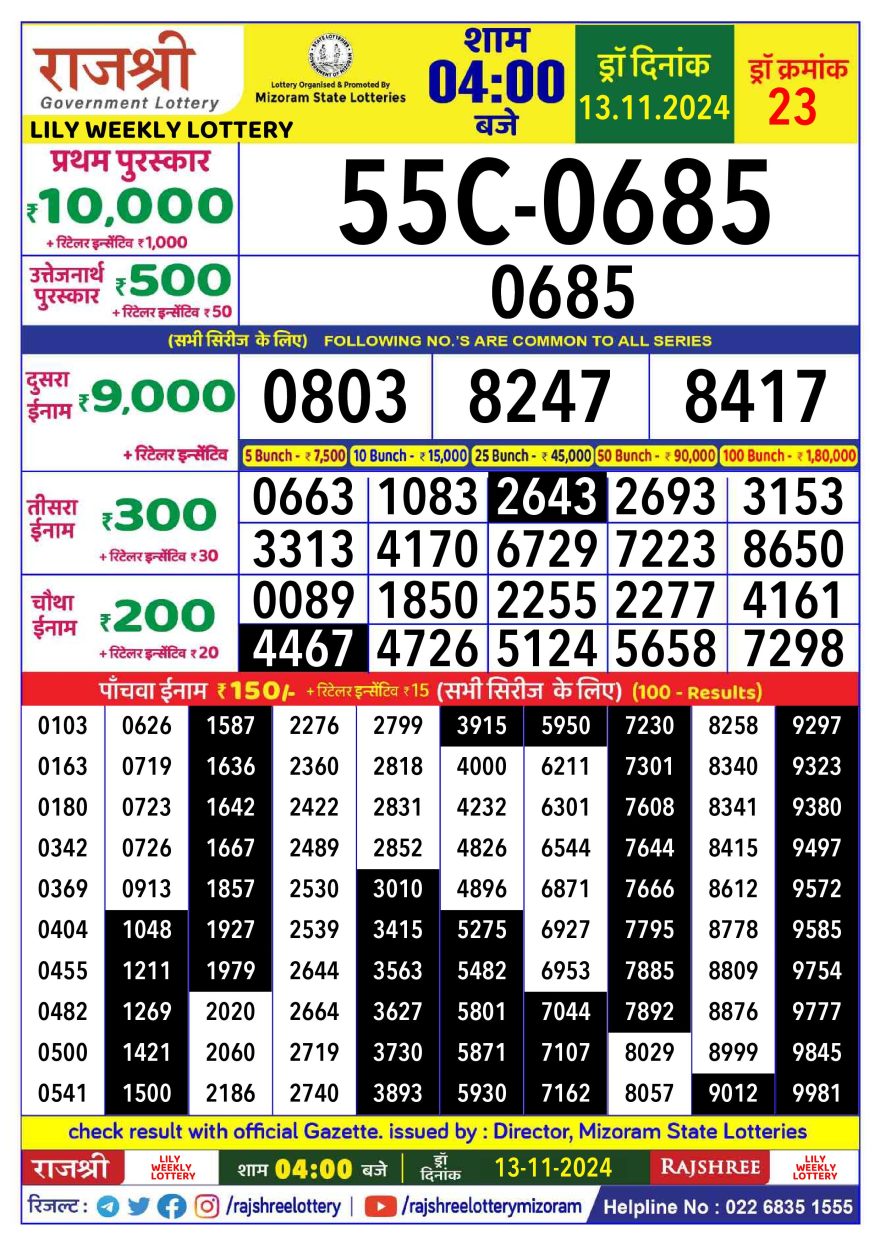 Lottery Result Today November 13, 2024