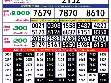 Lottery Result Today November 20, 2024