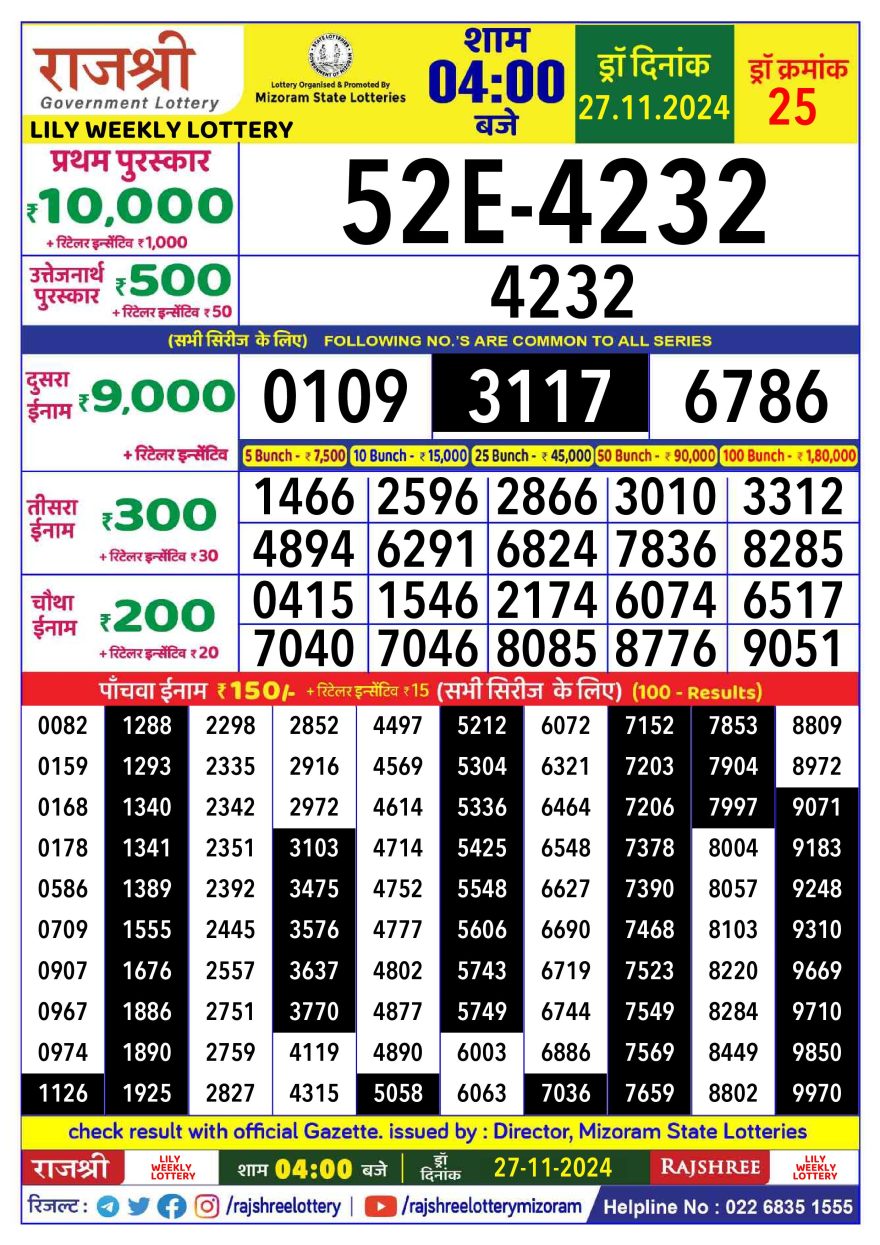 Lottery Result Today November 27, 2024