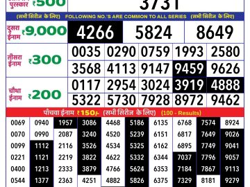 Lottery Result Today November 7, 2024