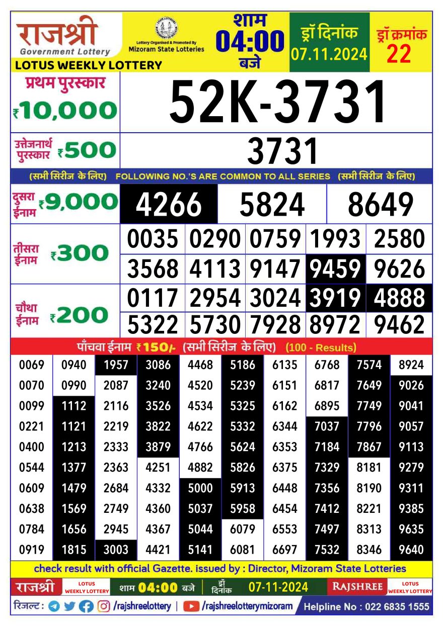 Lottery Result Today November 7, 2024