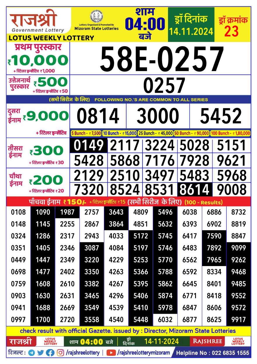 Lottery Result Today November 14, 2024