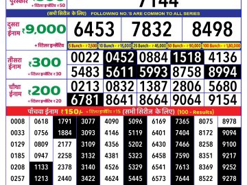 Lottery Result Today November 21, 2024