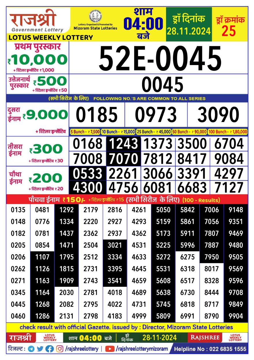 Lottery Result Today November 28, 2024