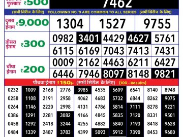 Lottery Result Today November 5, 2024