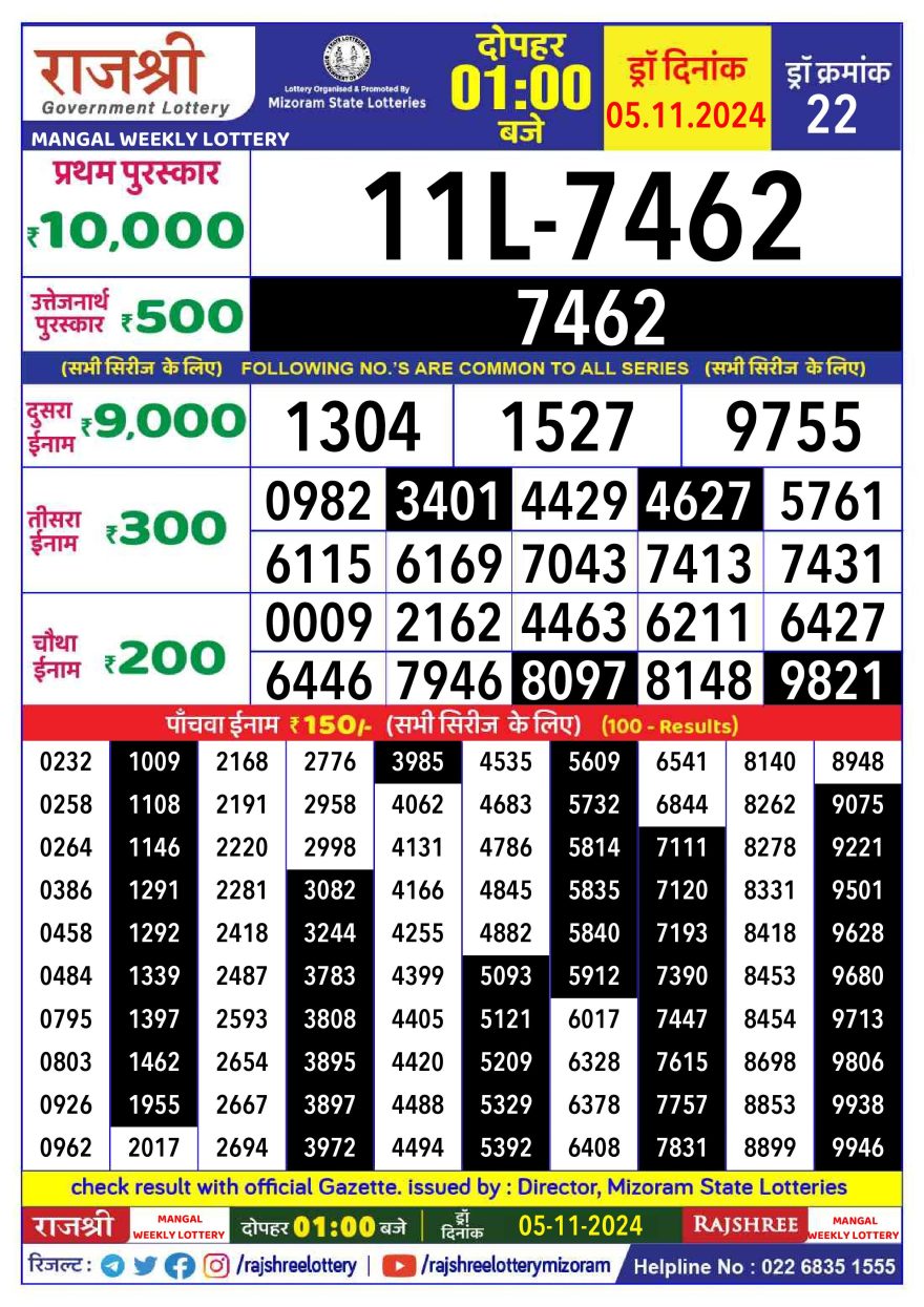 Lottery Result Today November 5, 2024