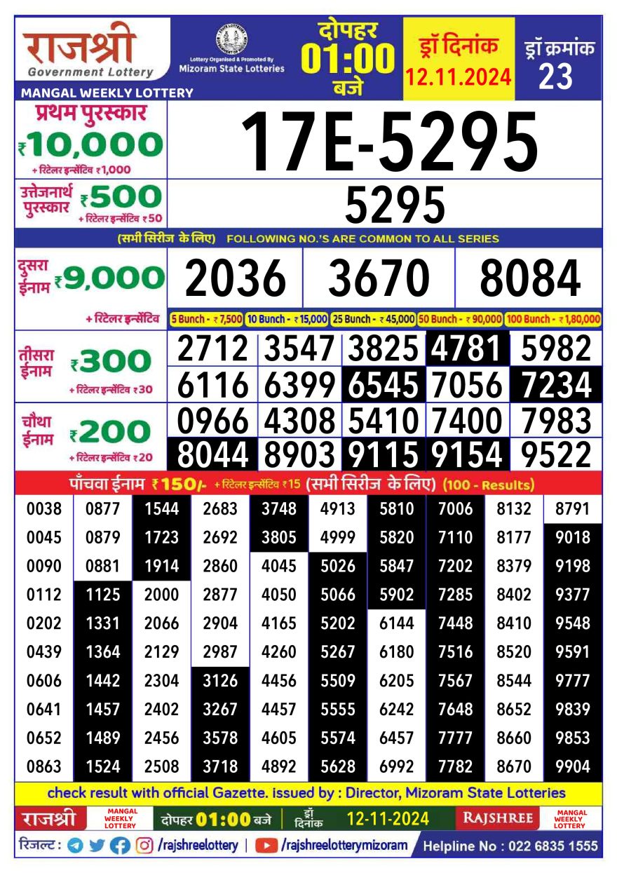 Lottery Result Today November 12, 2024