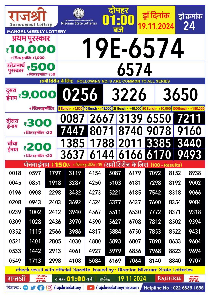 Lottery Result Today November 19, 2024