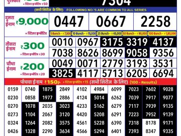 Lottery Result Today November 26, 2024