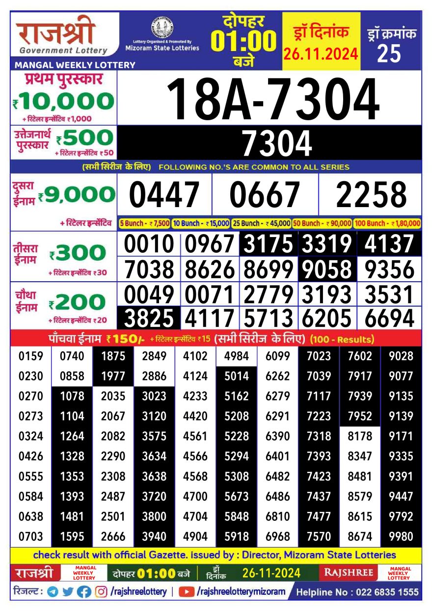 Lottery Result Today November 26, 2024