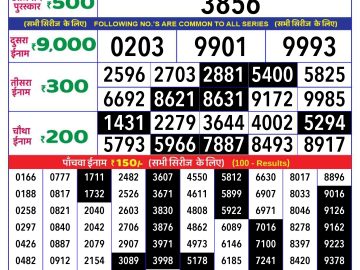 Lottery Result Today November 4, 2024