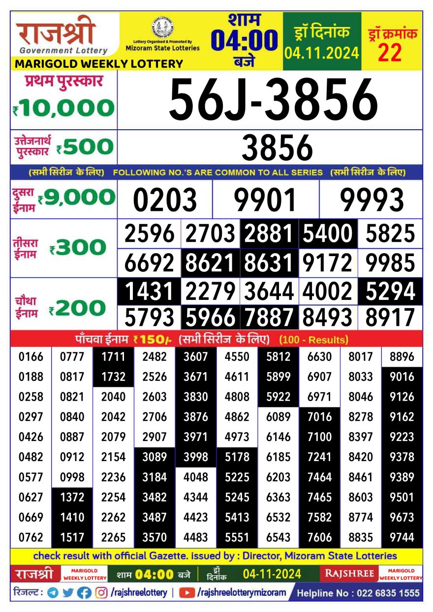 Lottery Result Today November 4, 2024