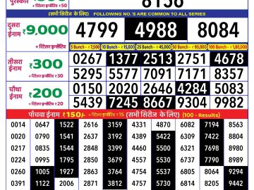 Lottery Result Today November 18, 2024