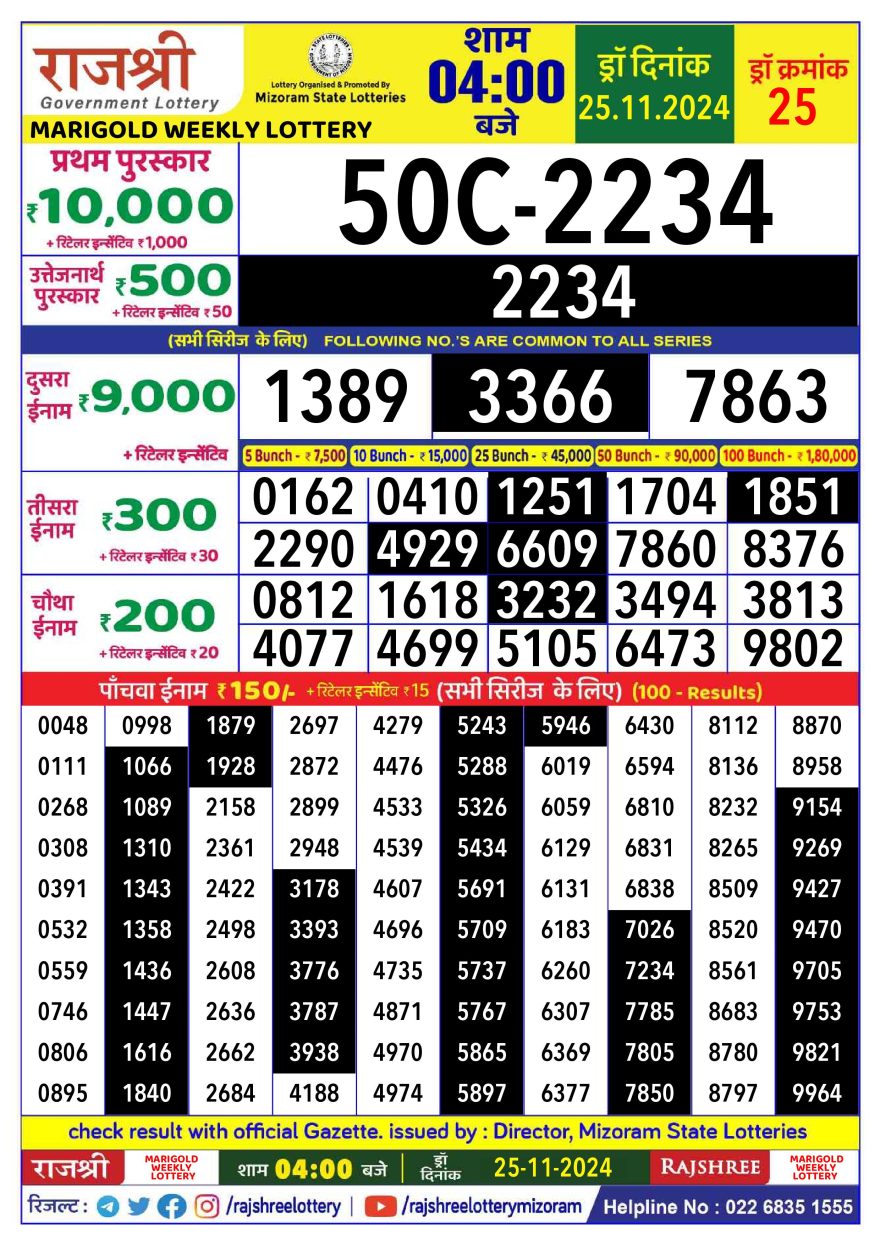 Lottery Result Today November 25, 2024