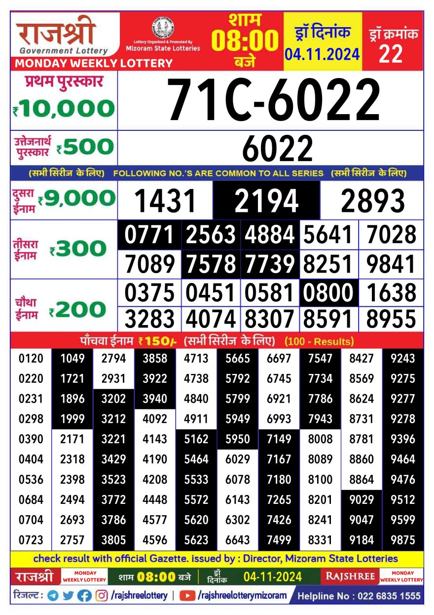 Lottery Result Today November 4, 2024