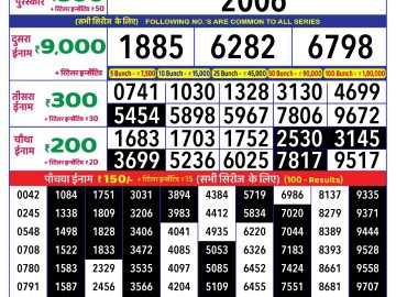 Lottery Result Today November 11, 2024