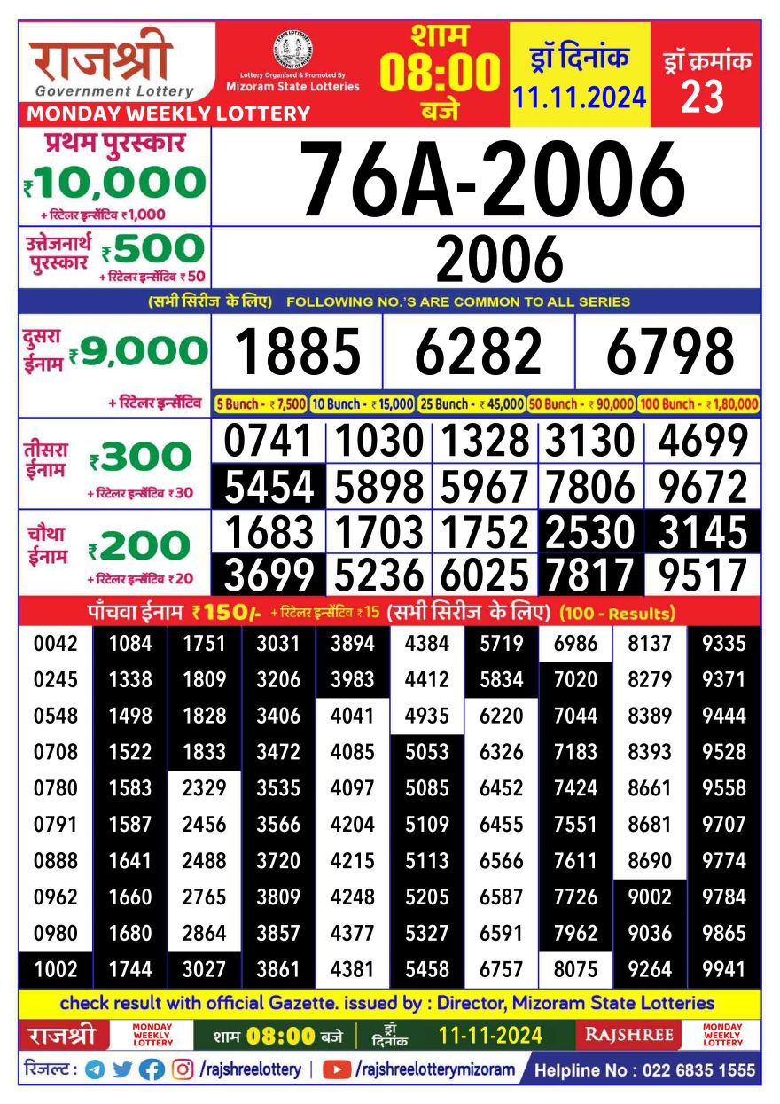 Lottery Result Today November 11, 2024