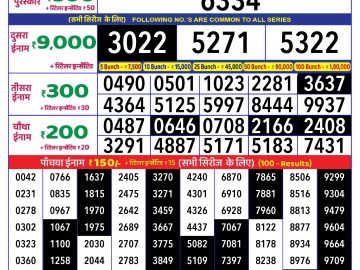 Lottery Result Today November 18, 2024