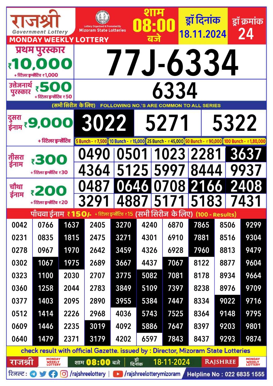 Lottery Result Today November 18, 2024