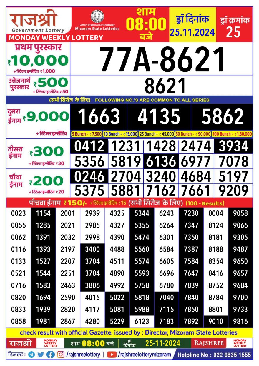 Lottery Result Today November 25, 2024