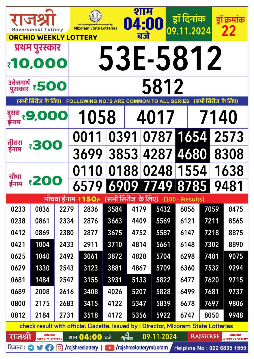 Lottery Result Today November 9, 2024