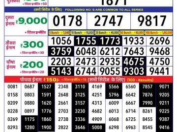 Lottery Result Today November 16, 2024