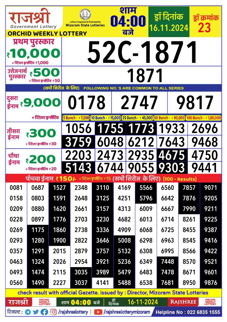 Lottery Result Today November 16, 2024