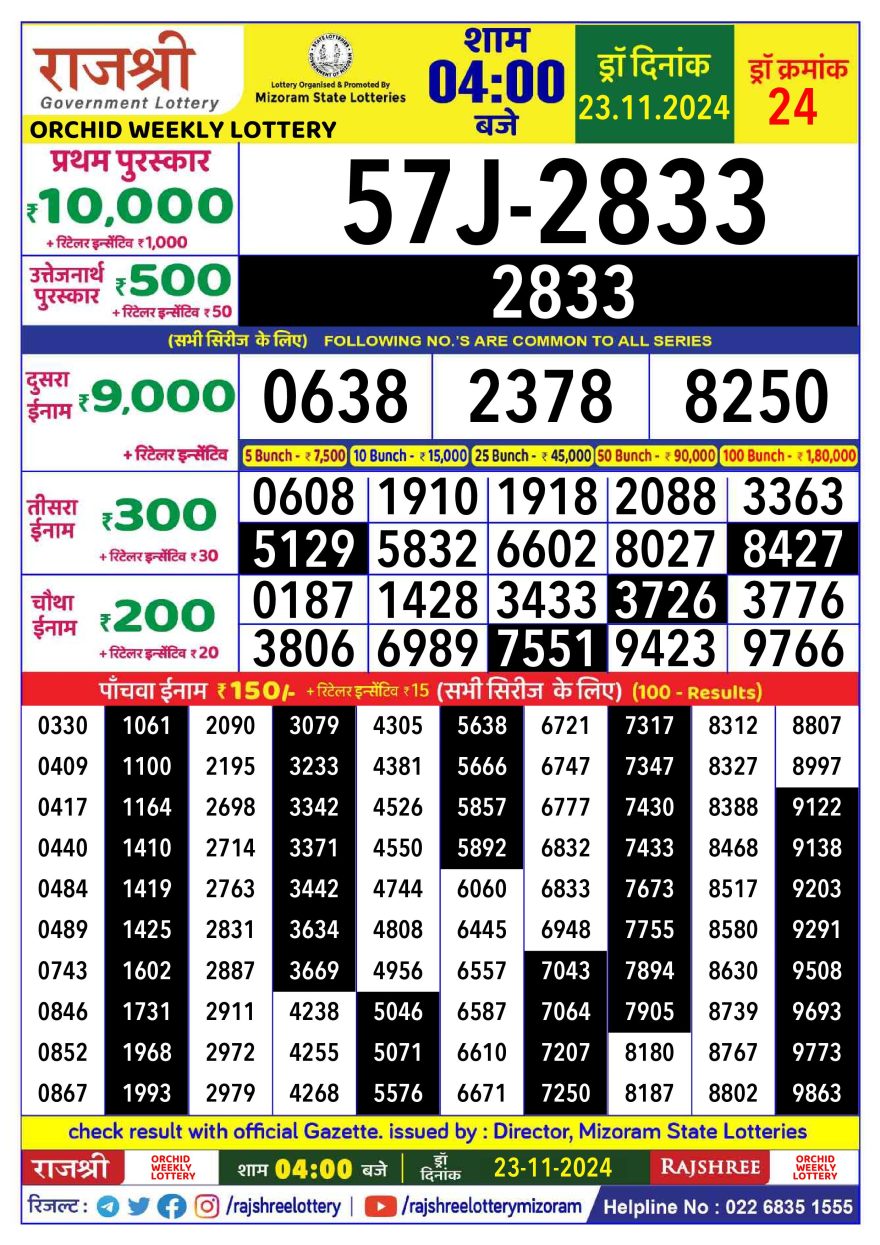 Lottery Result Today November 23, 2024